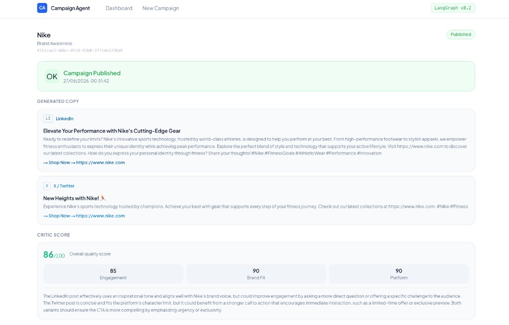 Autonomous Campaign Agent — published campaign with generated LinkedIn and X copy and a critic quality score